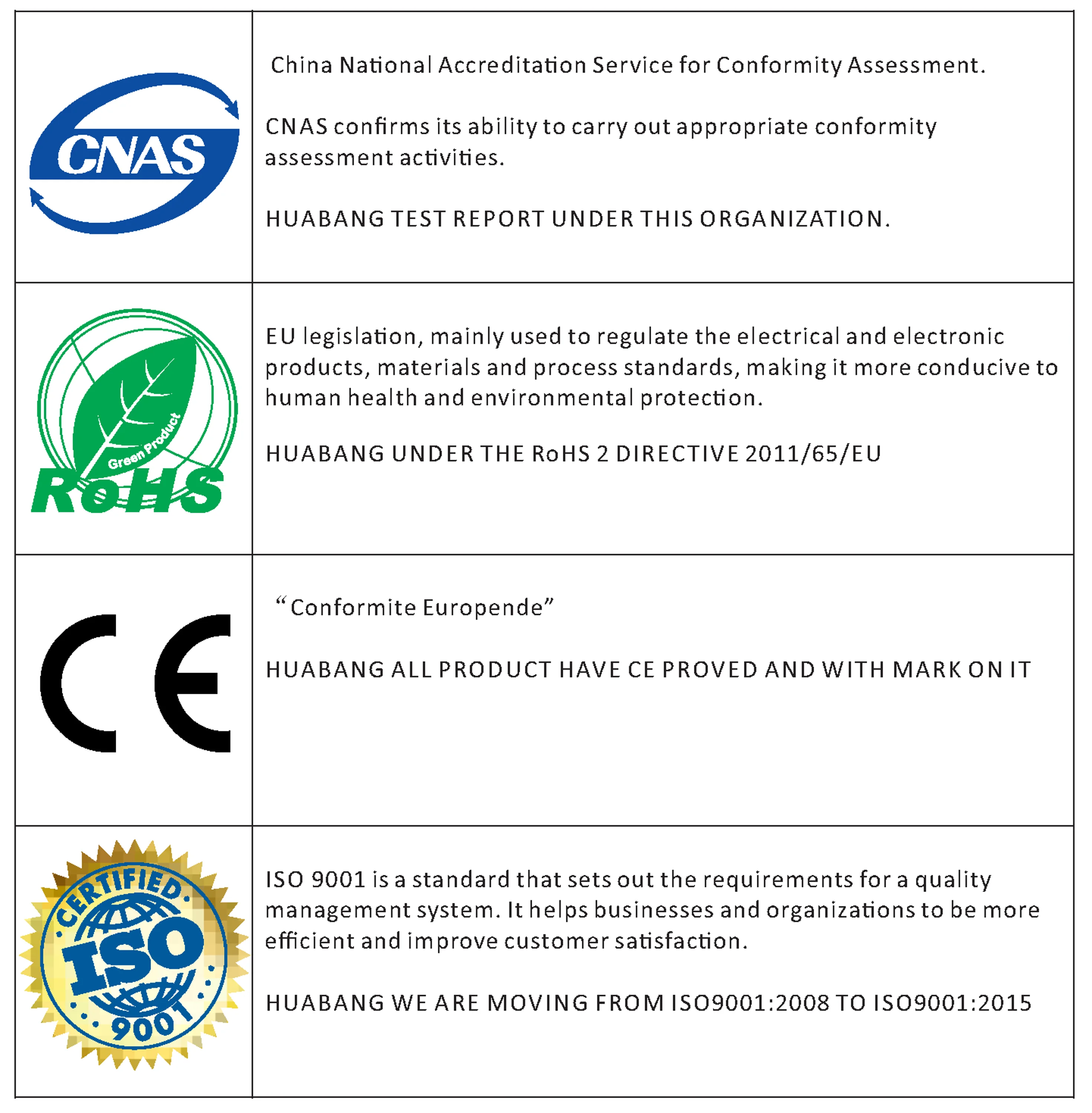 OS-1000 Single Phase On-site Energy Meter Tester with Current Clamp Meter PC Real-time Meter Tester