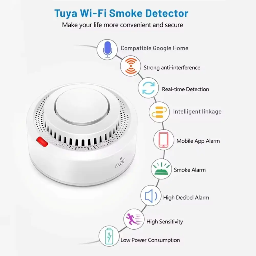 

Tuya Zigbee Smart Smoke Detector with APP Alert Smartlife APP Control Smoke Sensor 85dB Sound Security System Fire Protection