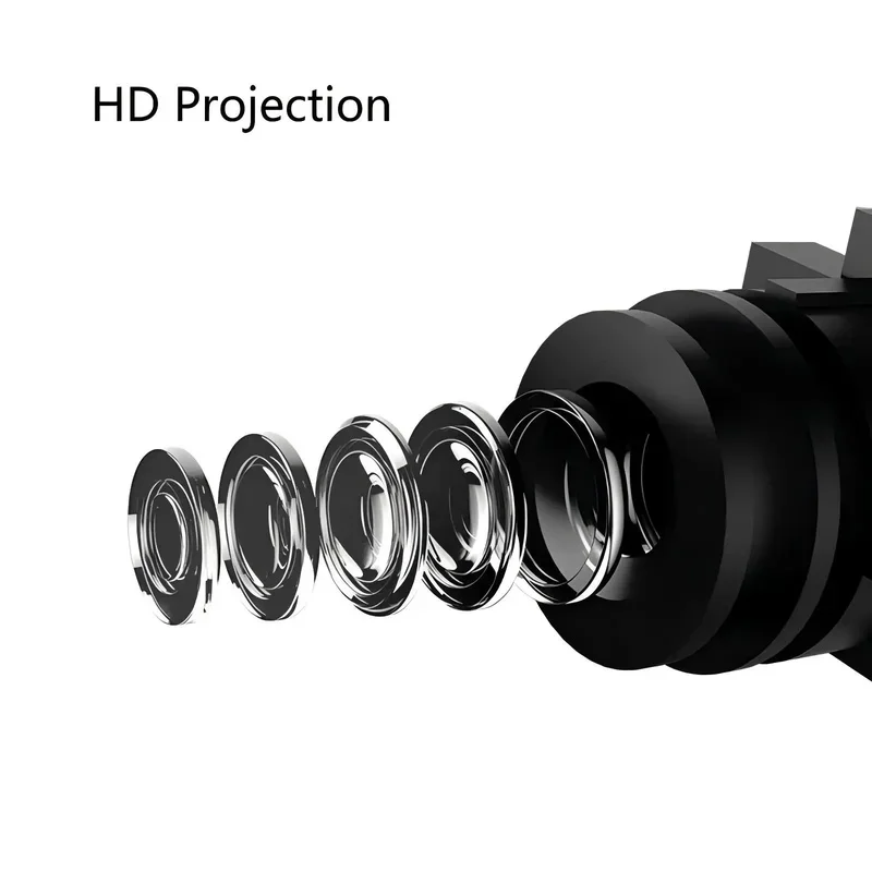 HD 2X Led Car Door Projector Light Accessories For Mercedes Benz Class GLA X156 H246 GLB X247 GLB200 GLB250 GLB 35 Amg 2020-2026 view 6