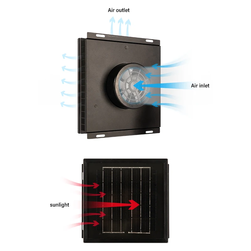 Solar Power Ventilator Air Vent Roof Fan For Caravans Car Boat RV Home Green House Exhaust Ventilation Fan Air Extractor