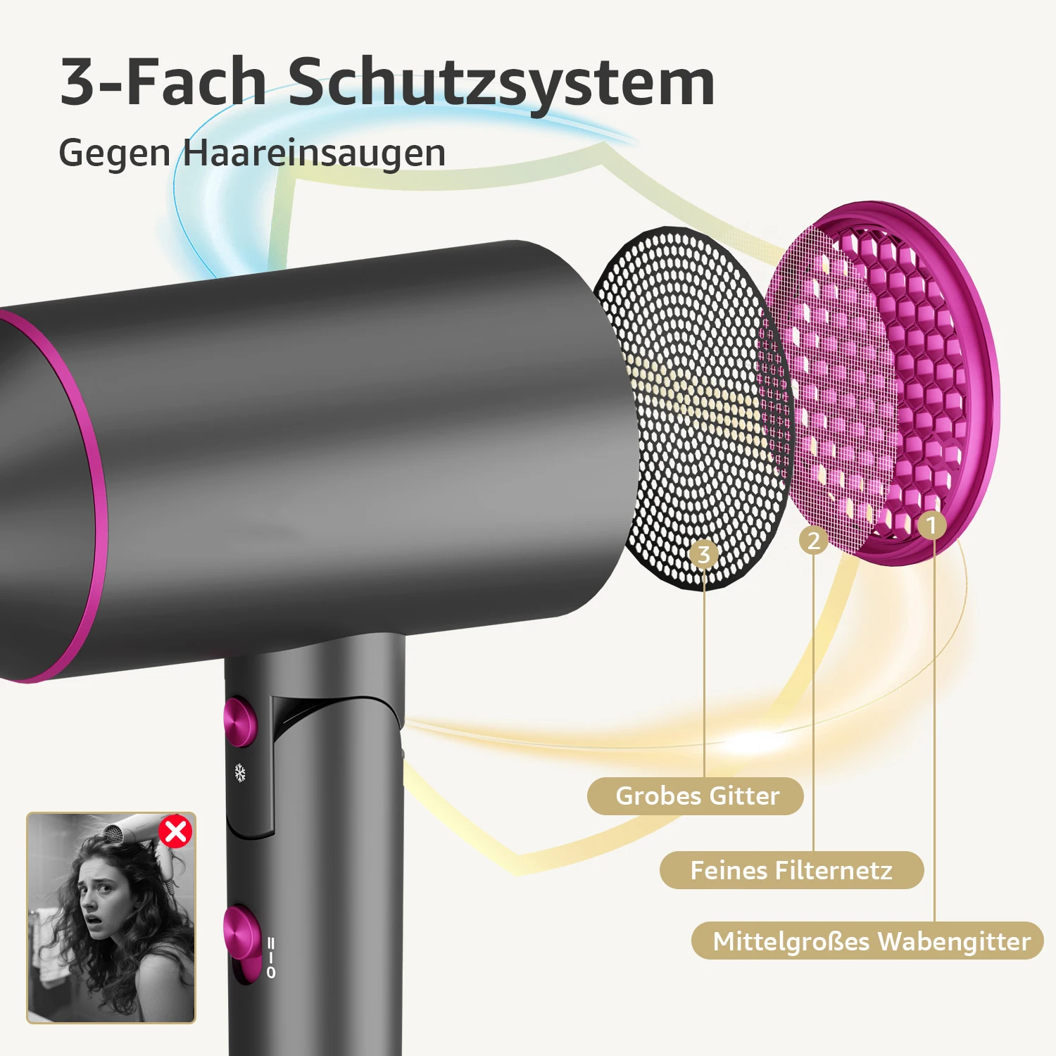 مجفف شعر احترافي بتقنية الأيونات السالبة والتجفيف السريع في الدقائق - 3 إعدادات للسرعة/الحرارة (عالية/منخفضة/ECO)