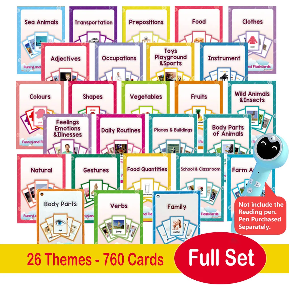 26 Themes 760 Cards Baby  English Learning Word Card Children's Educational Toys for Kids Early Learning Montessori Flashcards