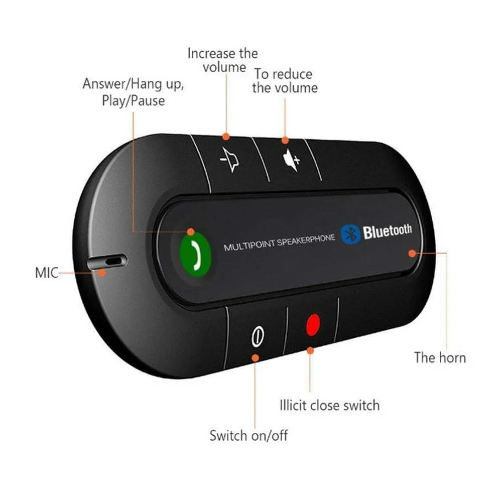 マルチポイント スピーカーフォン ワイヤレス カー キット ハンズフリー Bluetooth 対応カー レシーバー キット MP3 プレーヤー ハンズフリー音楽プレーヤー ホーム