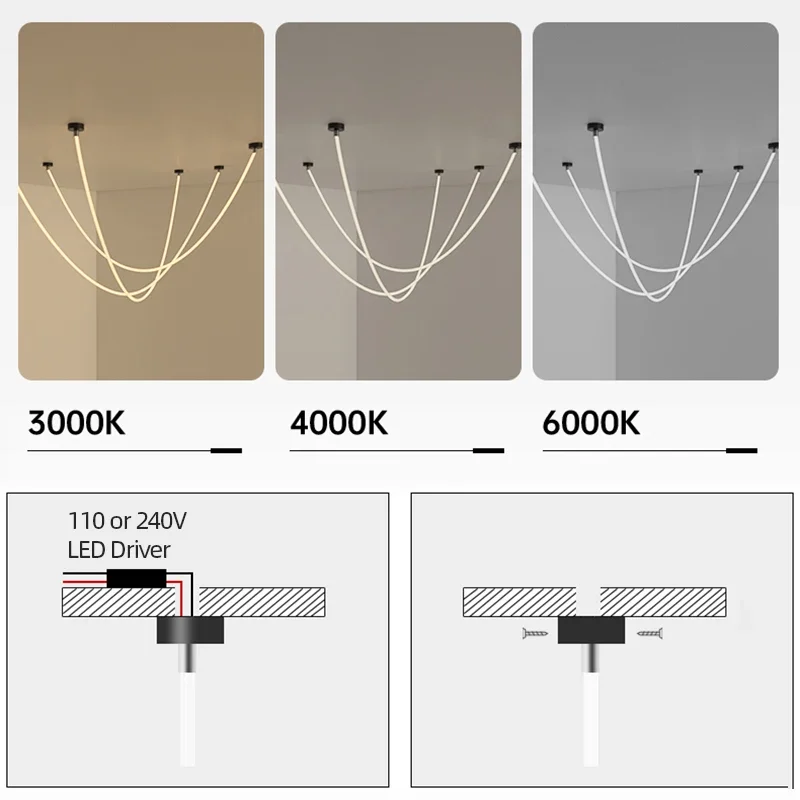 居間,レストラン,部門,ホテル,オフィス,360度用のLEDシリコンシーリングライト