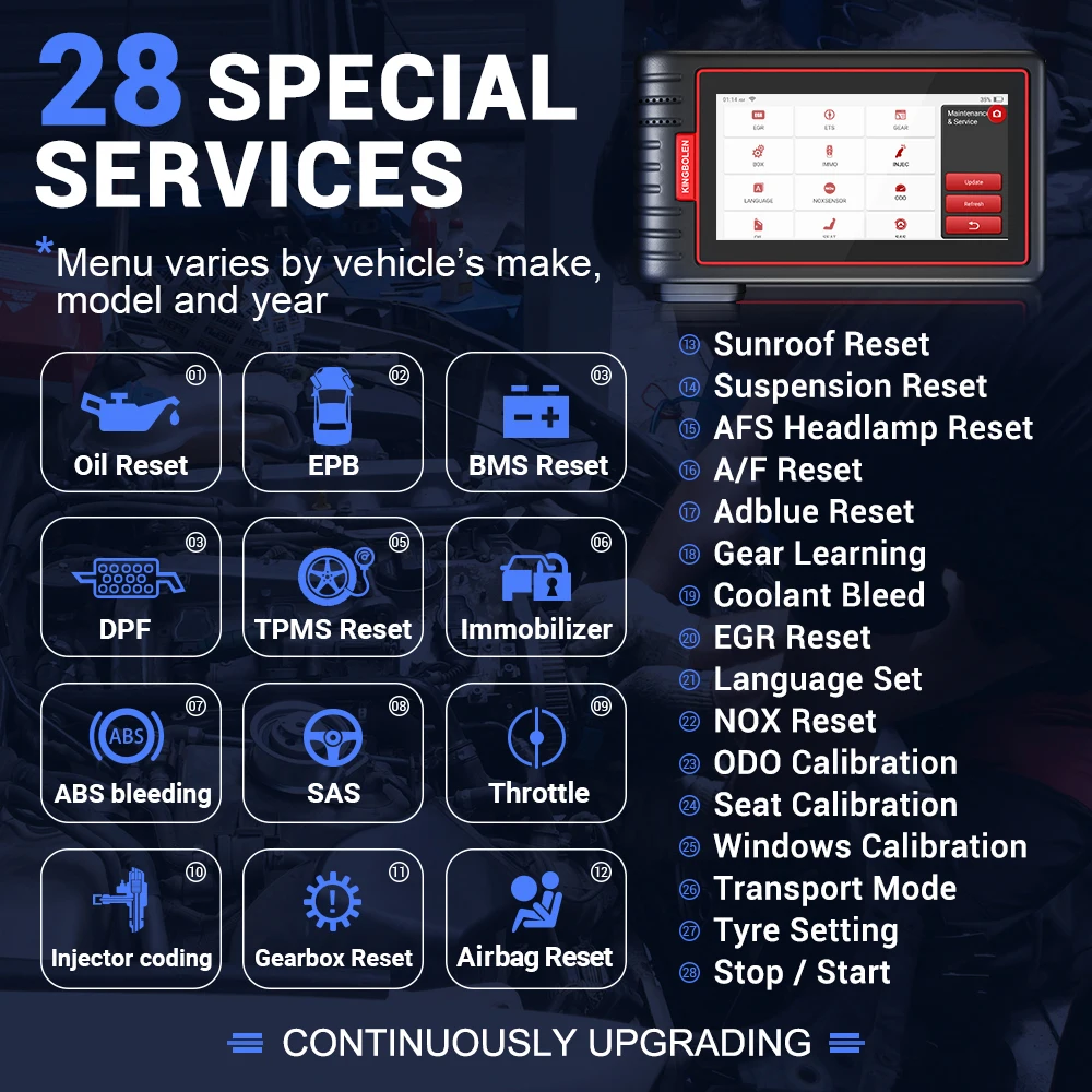 Thumbnail 2 - #69 Latest Car Diagnostic Tools Offers