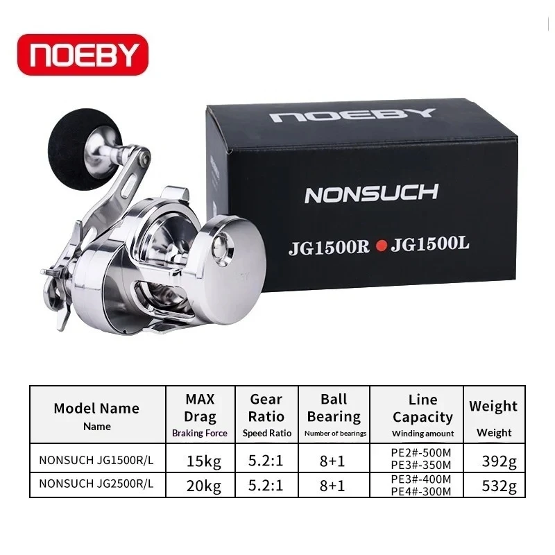 Noeby JG Slow Jigging Reel Full Metal Saltwater Boat Fishing Jigging Drum Reel Offshore Ocean Fishing Tackle For Anglers
