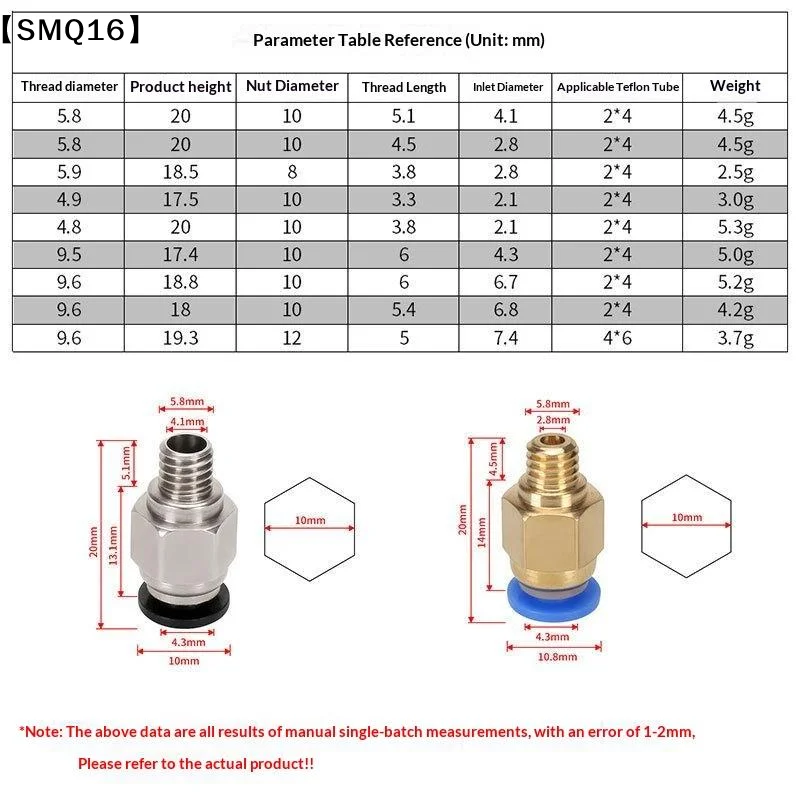 1Pc 3D Printer Accessories PC4-M6 PC4-M10 PC4-01 Male Straight Pneumatic Tube Push In Quick Fitting Connector【SMQ】