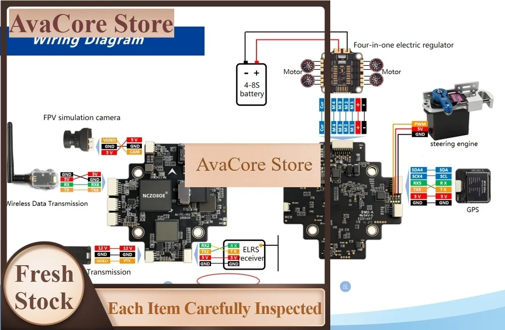 AvaCoreNCZOBOE Ai-FC-1 Ai Terminal Guidance Flight Controller for RC FPV Racing Drone