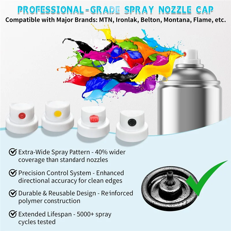 

A20F-Universal 20 Cap And Tip Kit For Montana/Rust-Oleum Spray Cans - Graffiti, Automobile, And DIY Project Tools