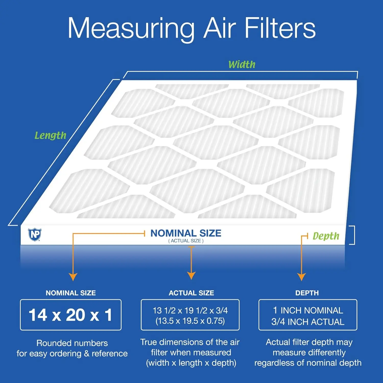 14x20x1 (13 1/2 x 19 1/2 x 3/4) Tru Mini Pleat MERV 11 AC Furnace Air Filters 12 Pack