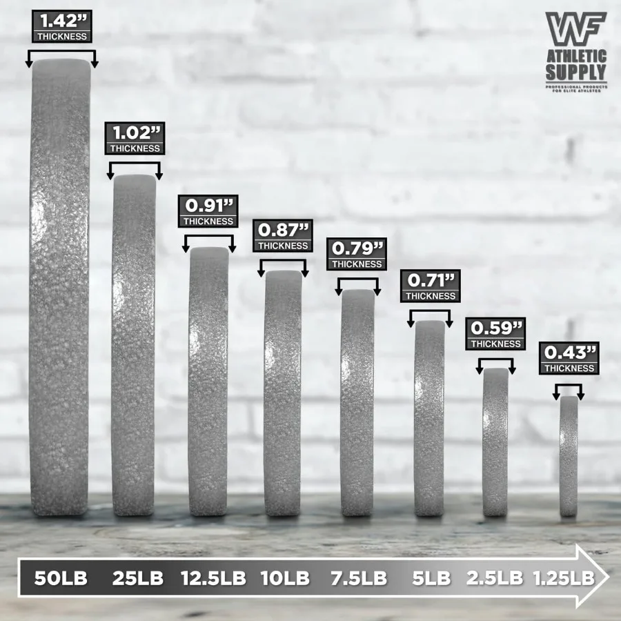 لوحات وزن من الحديد الزهر الصلب القياسية باللون الرمادي بفتحة مركزية مقاس 1 بوصة لمقابض دمبل الحديد القياسية متوفرة بحجم 1.25/2.5 #3