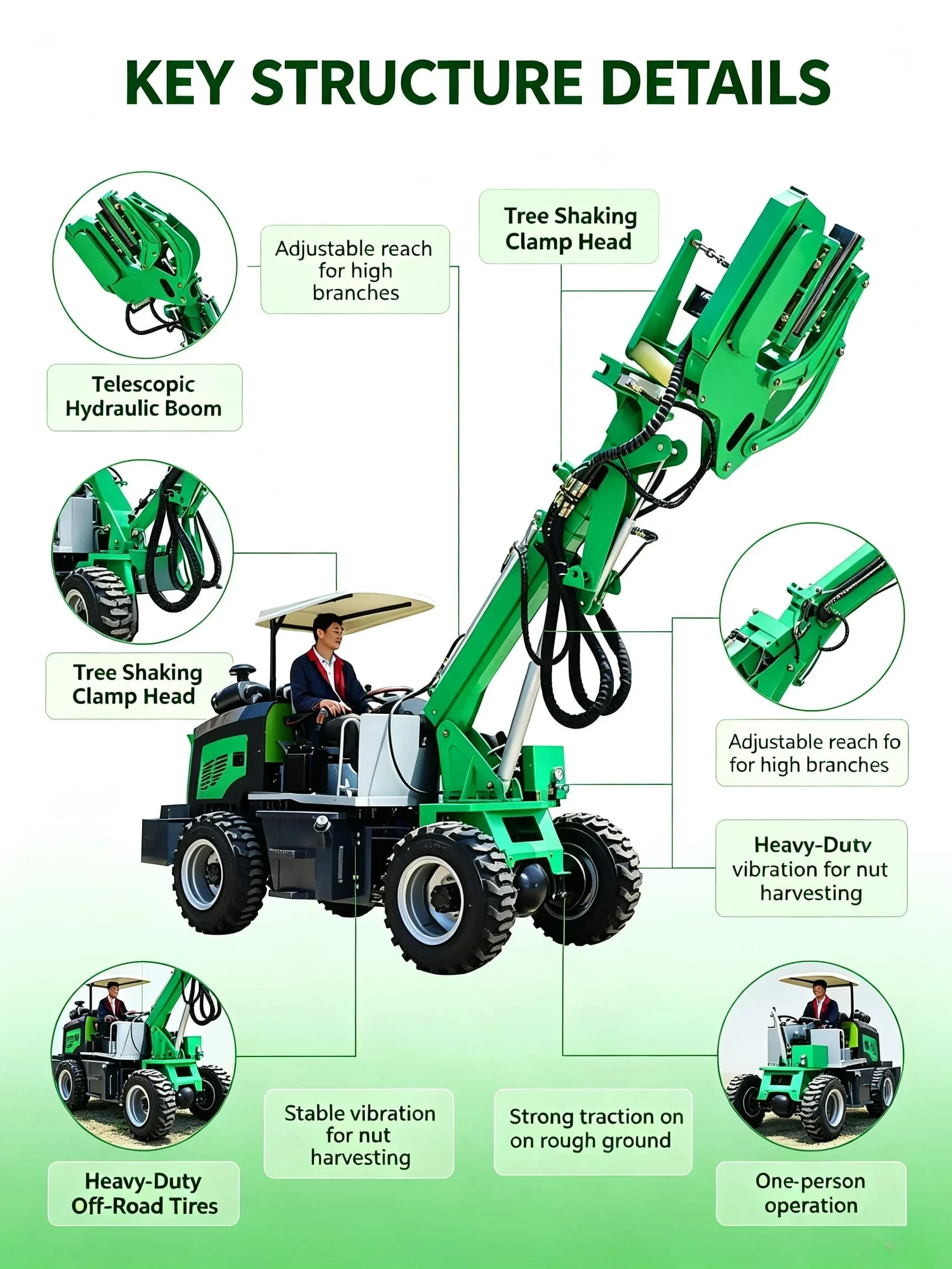 Loader Type Fruit Shaker Crawler Mounted Olive Tree Shaker Harvester for Commercial Farm Fruit Production