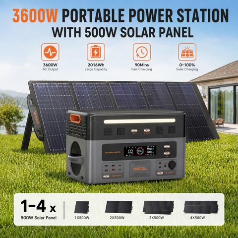 OSCAL 3600W Portable Power Station PowerMax 3600PE Optional 500W Solar Panel, 2016Wh Solar Generator,1500W AC Charging & 1600W Solar Charging, LiFePO4 Battery Power Station for Home Use, Power Outage, RV, Emergencies