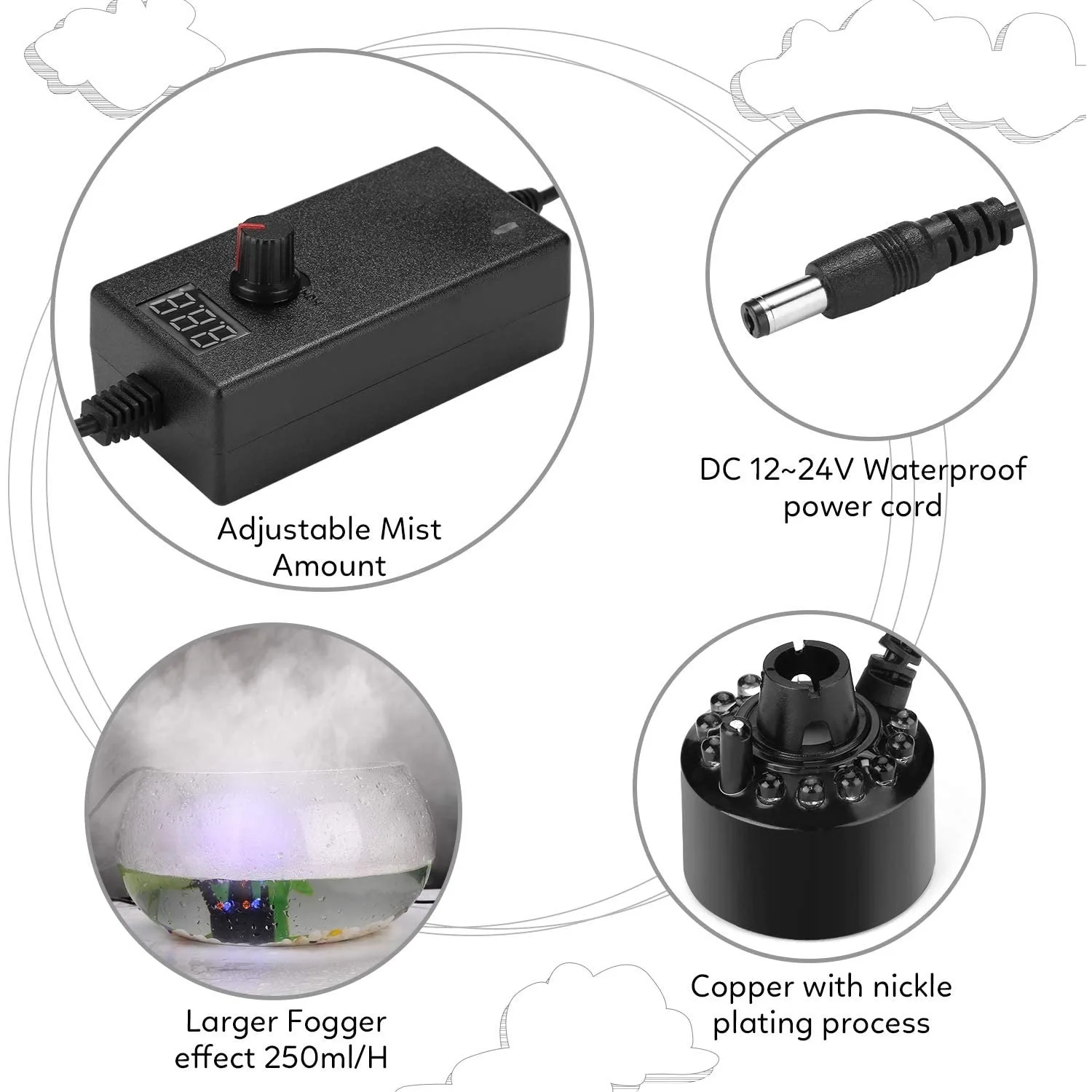 Umidificador de ar Névoa, Halloween Smoke Machine, Fogger, Fonte De Água, Lagoa Nevoeiro, Atomizador, Preto, Plug EUA