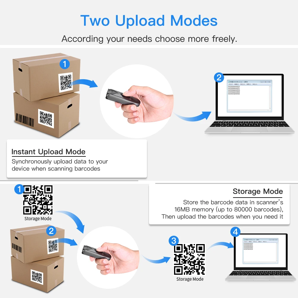 Eyoyo Mini Portable 1D 2D Bluetooth Barcode Scanner QR Code Screen Image Reader PDF417 Data Matrix COMS Scanning USB Wired/2.4G