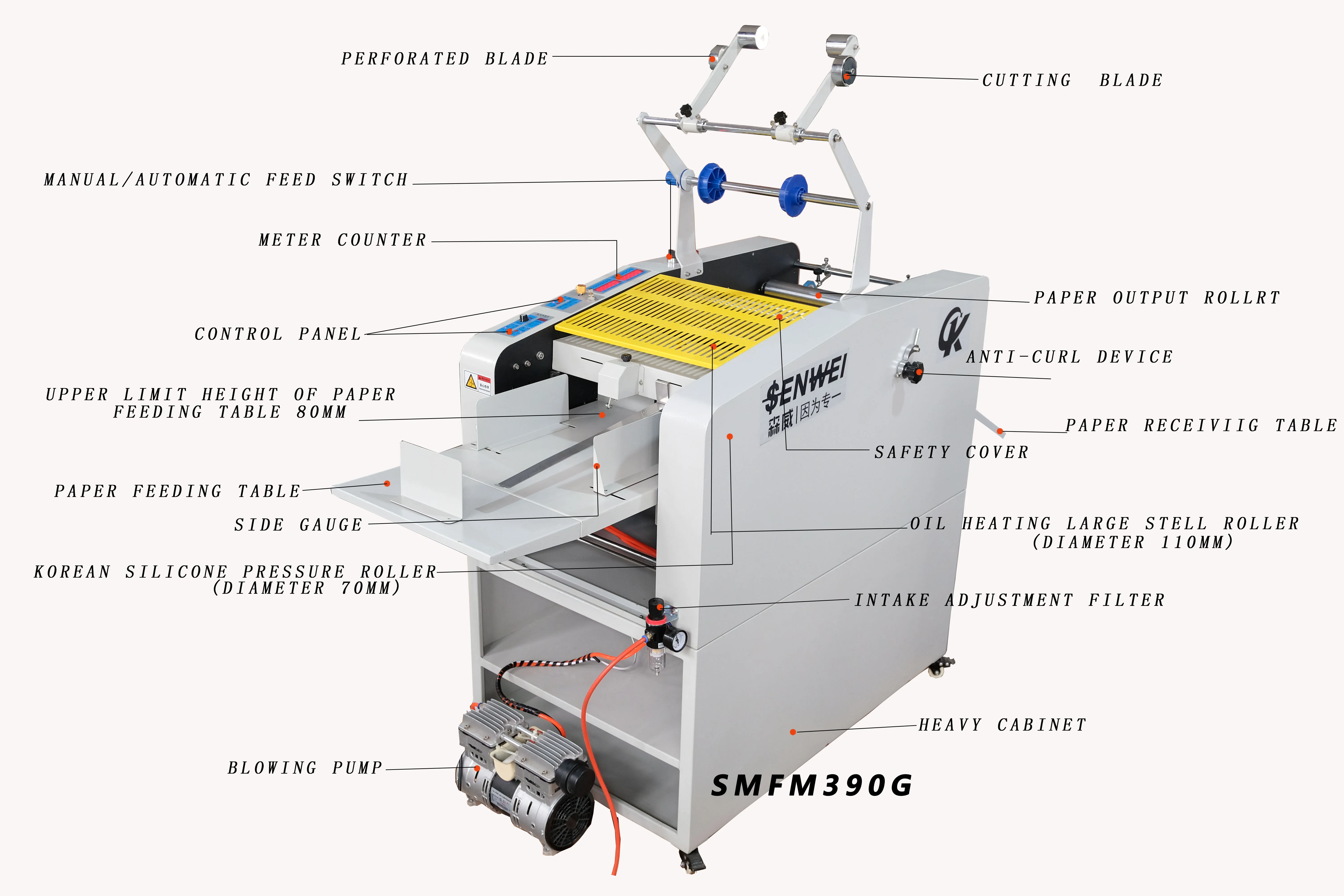 SMFM-520G 480mm Auto Feedjng And Cut Laminating Machine