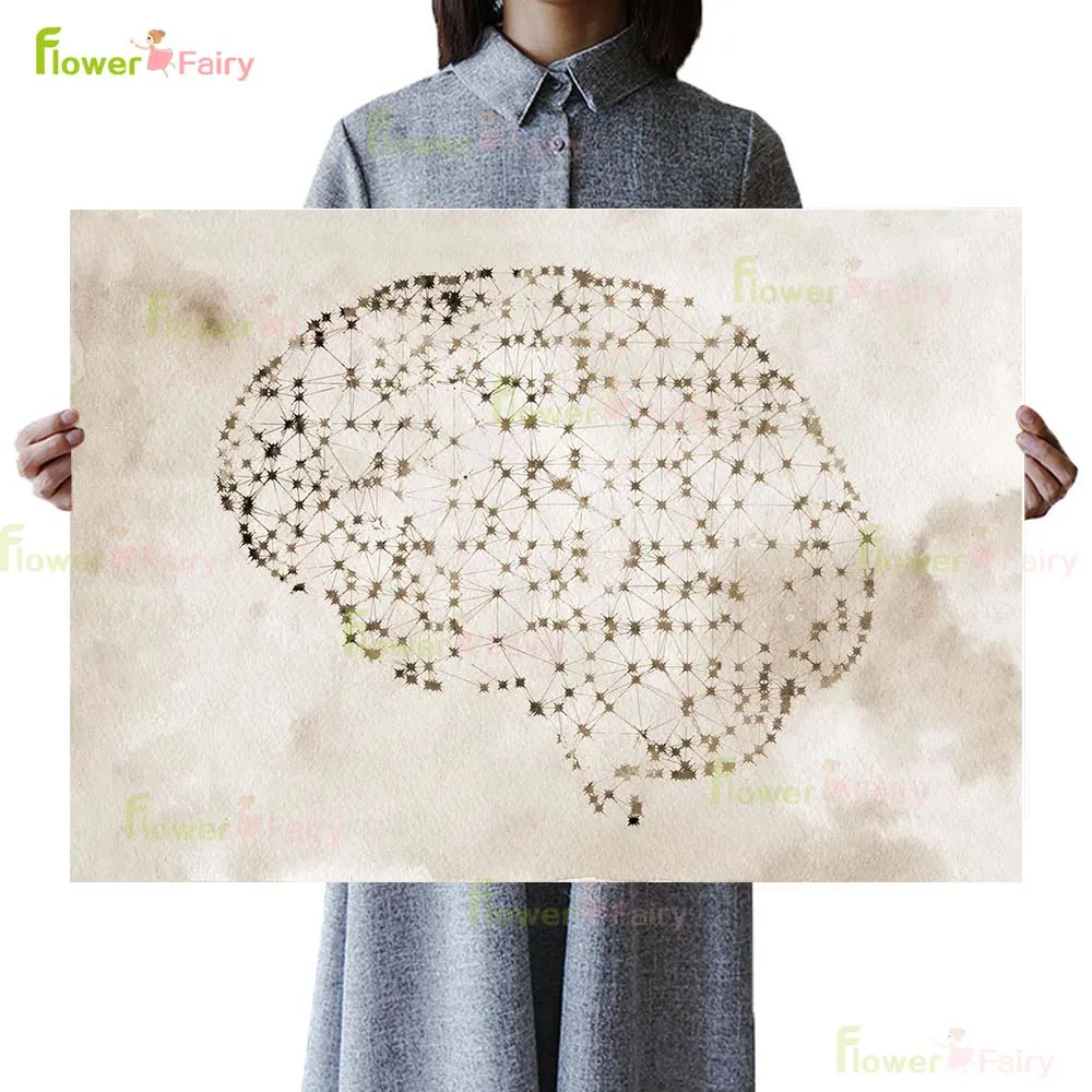 Vintage Brain Neural Network Neurotransmitters Poster Wall Art Canvas Painting Home Decor Wall Pictures For Living Room Unframed