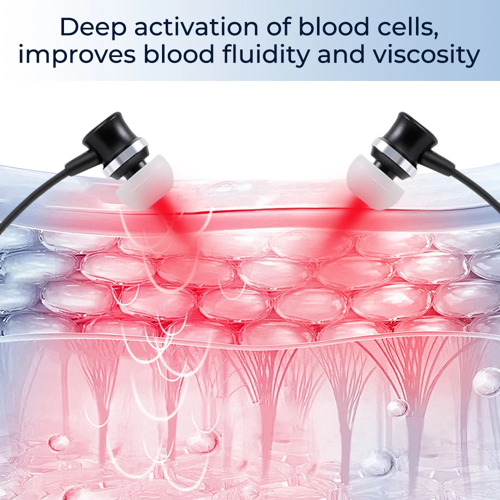 Thumbnail 4 - #54 Latest Ear Care Offers