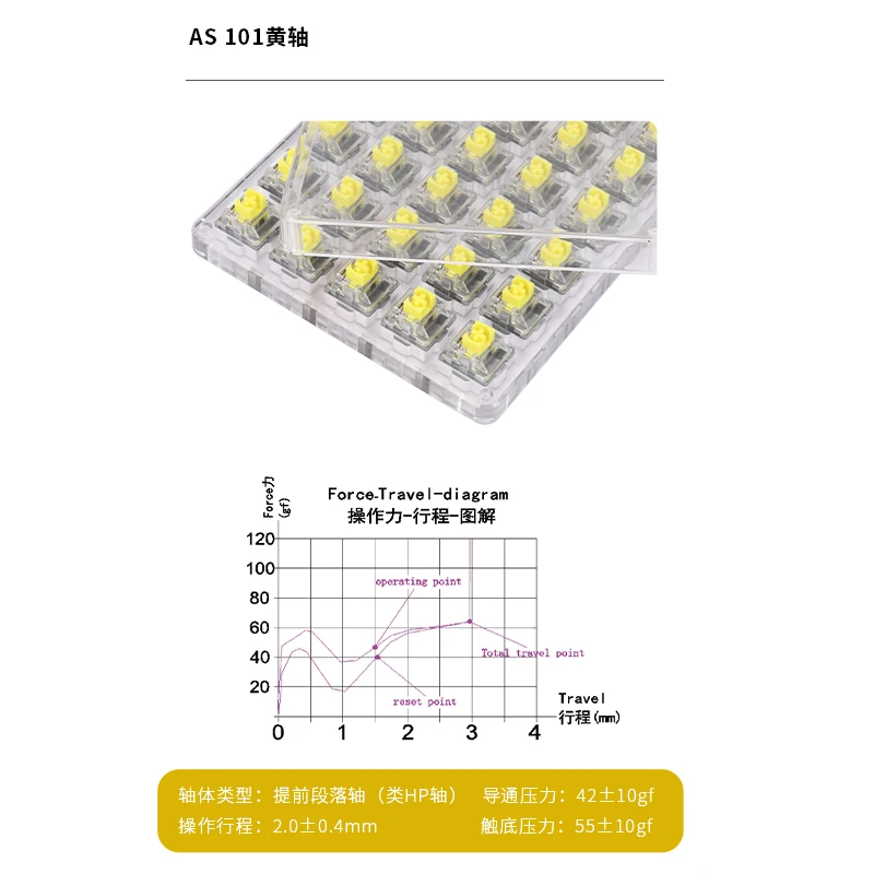 Black Knight AS Keyboard Switch Tester Red Linear Yellow HP Switch Detachable for Mechanical Keyboard Switch