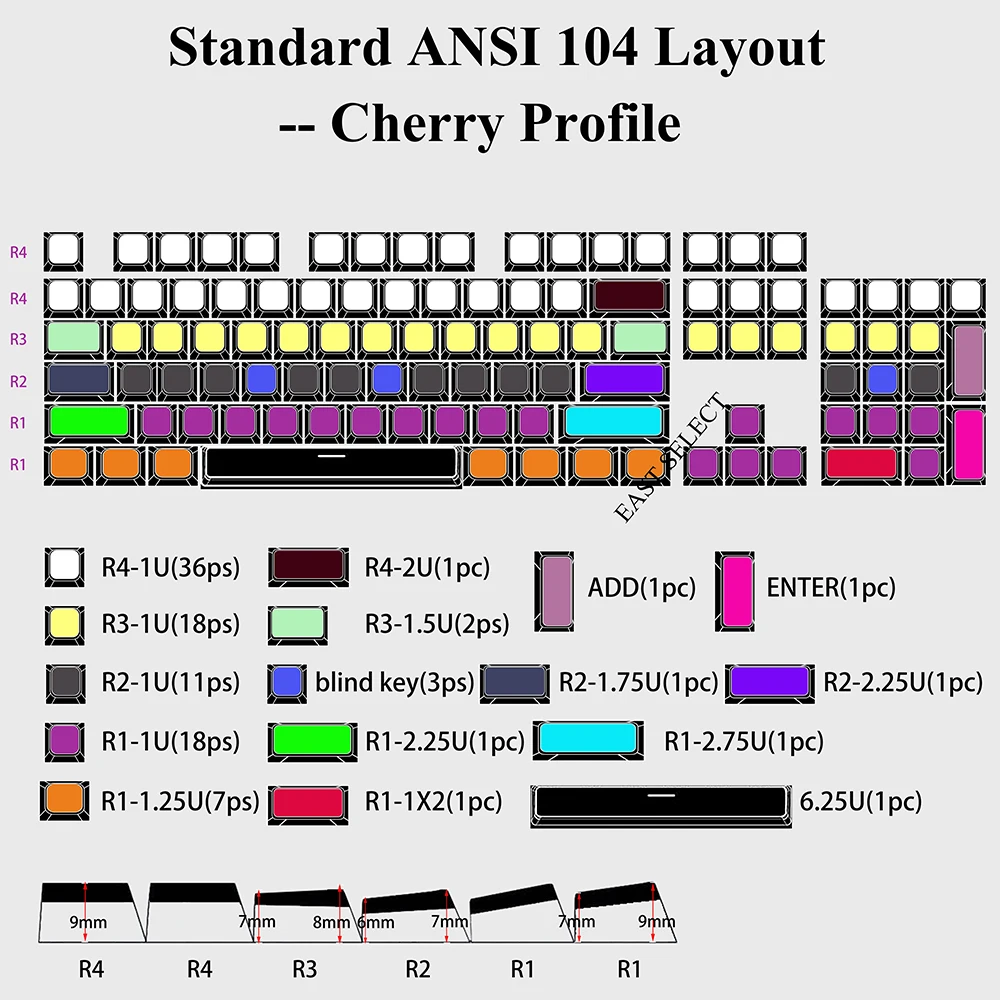 Blank 104 ANSI ISO Cherry Profile 1.5mm Thickness PBT Keycaps Ergonomic for Mechanical Gaming Keyboard (Only Keycap) Free Ship