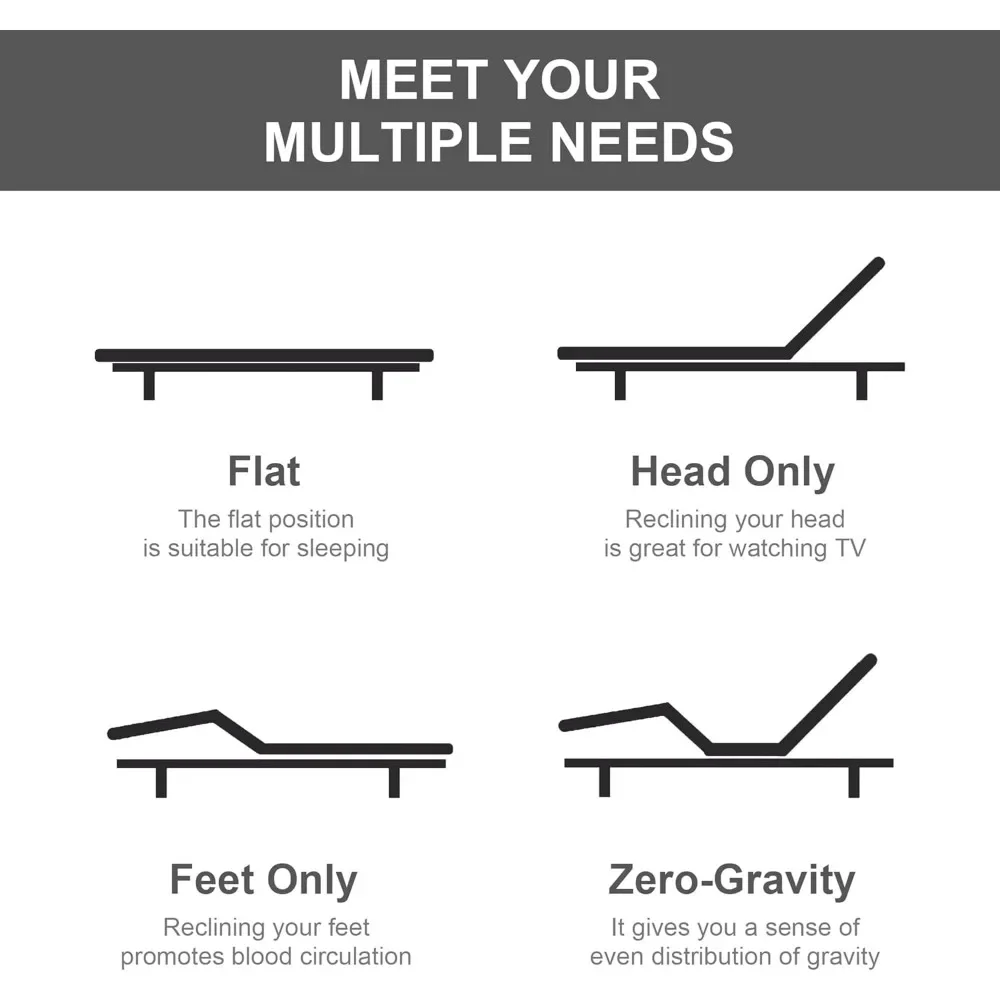 Adjustable Bed Base, Wireless Remote Control,Whisper Quiet Durable Motor, Independent Head and Foot Incline