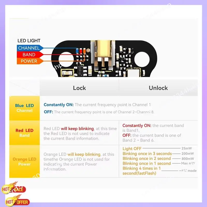 

CLCU For Speedybee TX ULTRA TX1600 5.8G 1.6W FPV VTX 48CH High-Efficiency Heat Sink For FPV Long Range Drones