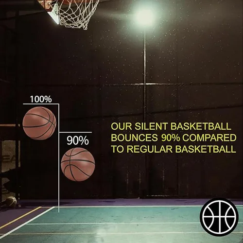 Imagen 2 del producto Baloncesto silencioso 2024, baloncesto sin aire mejorado, rebote silencioso, baloncesto Dunk, baloncesto de espuma, goteo, pelota silenciosa para interiores, regalo