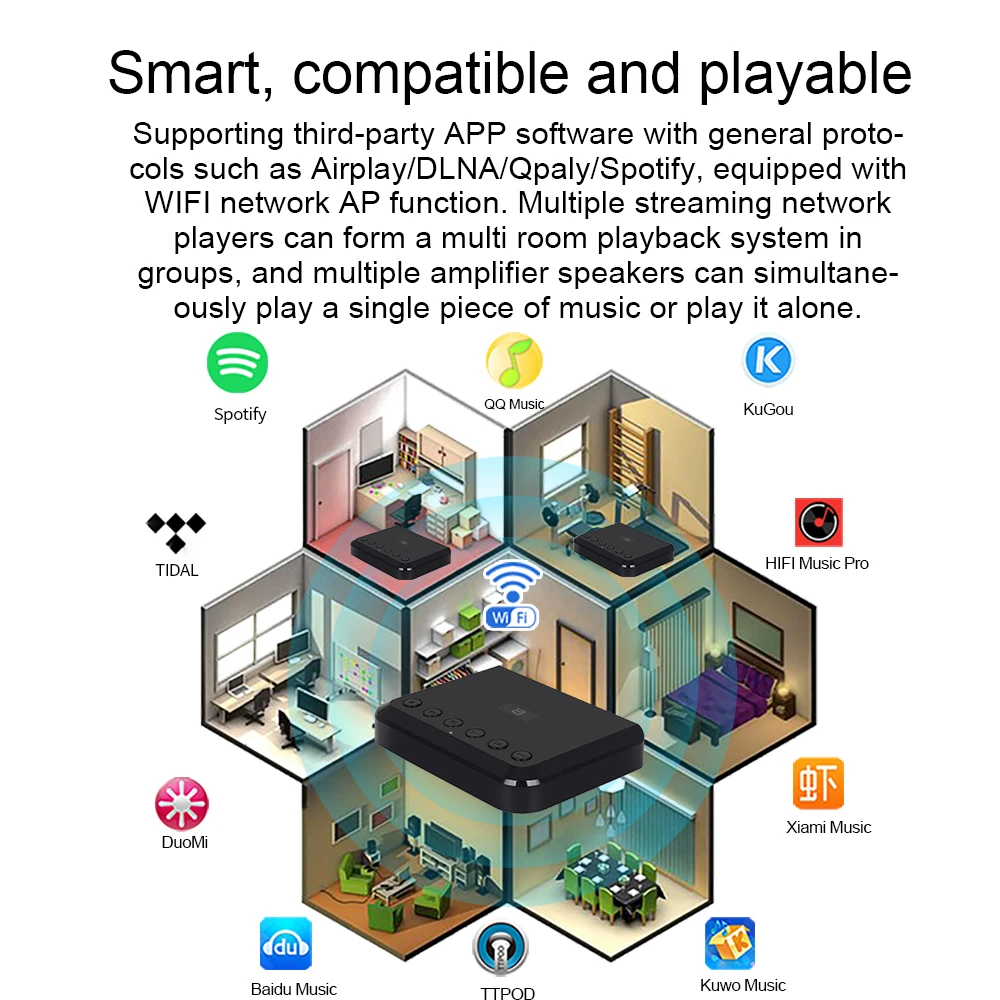 Беспроводной аудиоприемник Wi-Fi, музыкальный адаптер Bluetooth 5,0 для оптических динамиков HiFi Airplay Spotify DLNA для усилителя