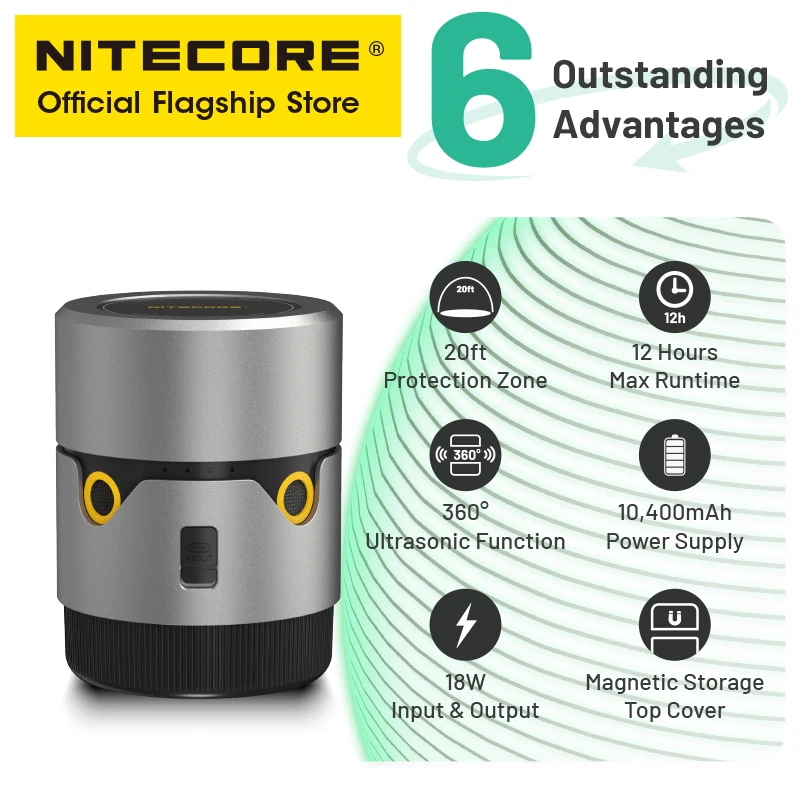 NITECORE EMR30 Portable Mosquitoes Repeller 20ft 360° Ultrasound Repelling Rat Cockroach 18W Power Bank for Camping BBQ Party