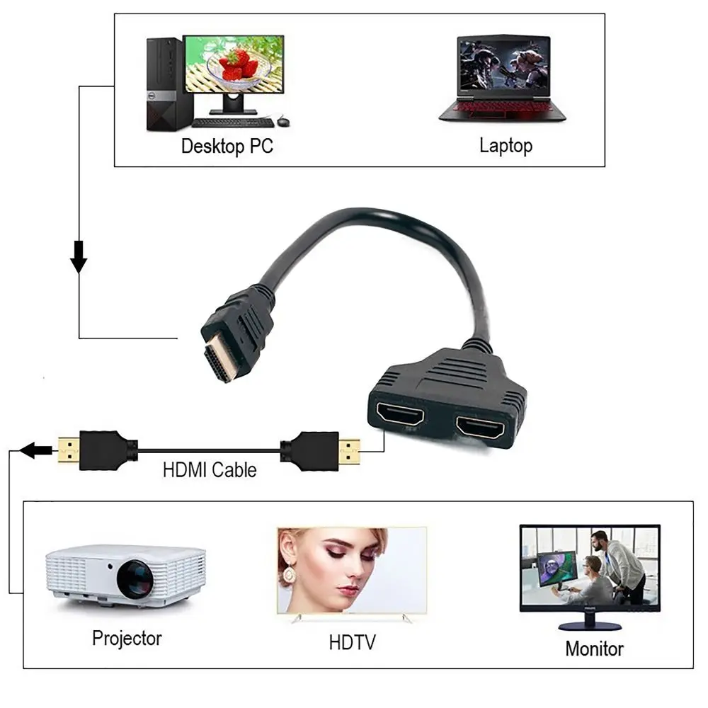 

Универсальный адаптер HDMI-сплиттера с 1 входом и 2 выходами, видеокабель 1080 «папа-мама», офисный монитор, ПК, ноутбук