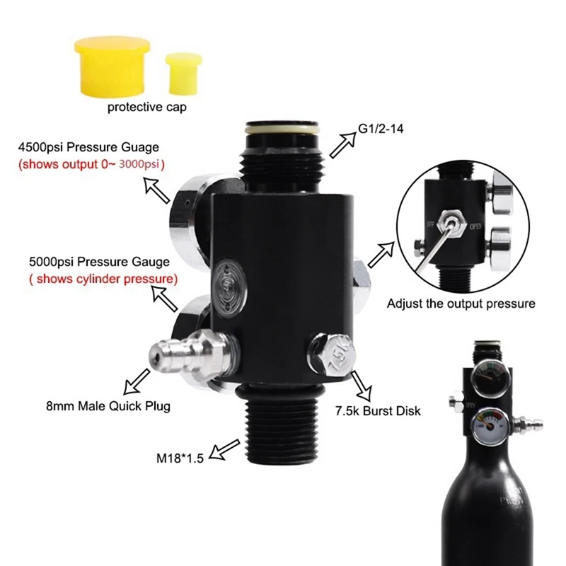 ABYC M18 Dual Gauge Pressure Regulator Valvula Reguladora Pneumatic Air Valve Fill Station