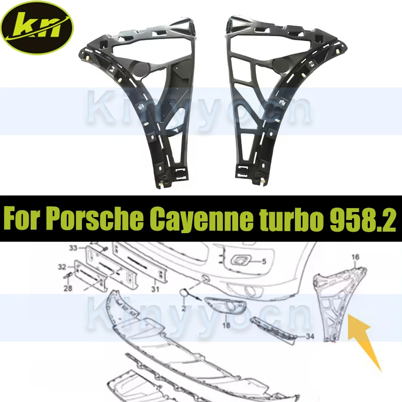 

95850517750 95850517850 Front Bumper Bracket For Porsche Cayenne Turbo 958.2 2015-2017