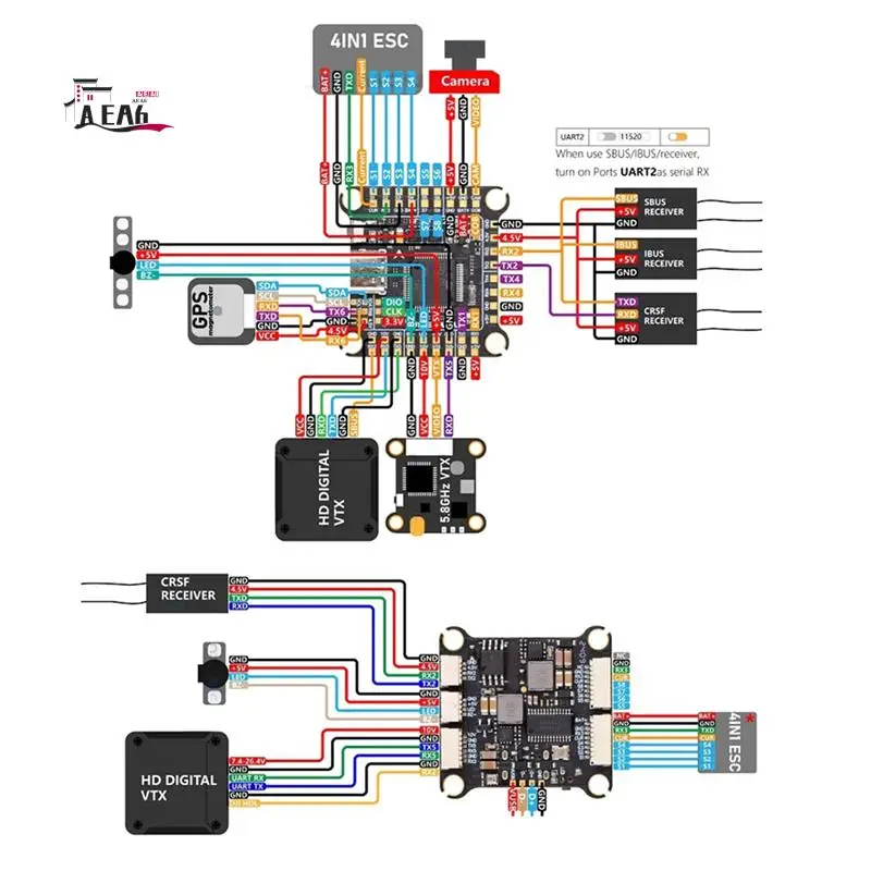 

AEA6-GF30F722-Двойной F722 Контроль полета Dual Bec Двойной гироскоп 3-6S Входная башня Traverser