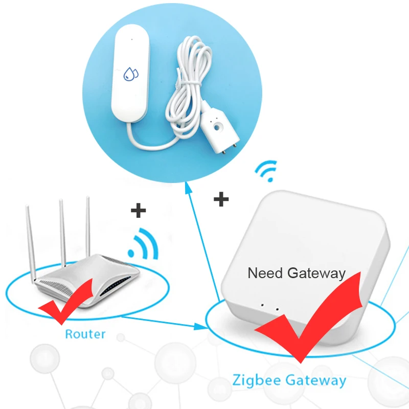 تويا زيجبي استشعار تسرب المياه مستوى التنبيه كاشف تسرب الفيضانات الحياة الذكية APP التحكم عن بعد حماية أمن الوطن الذكي #2