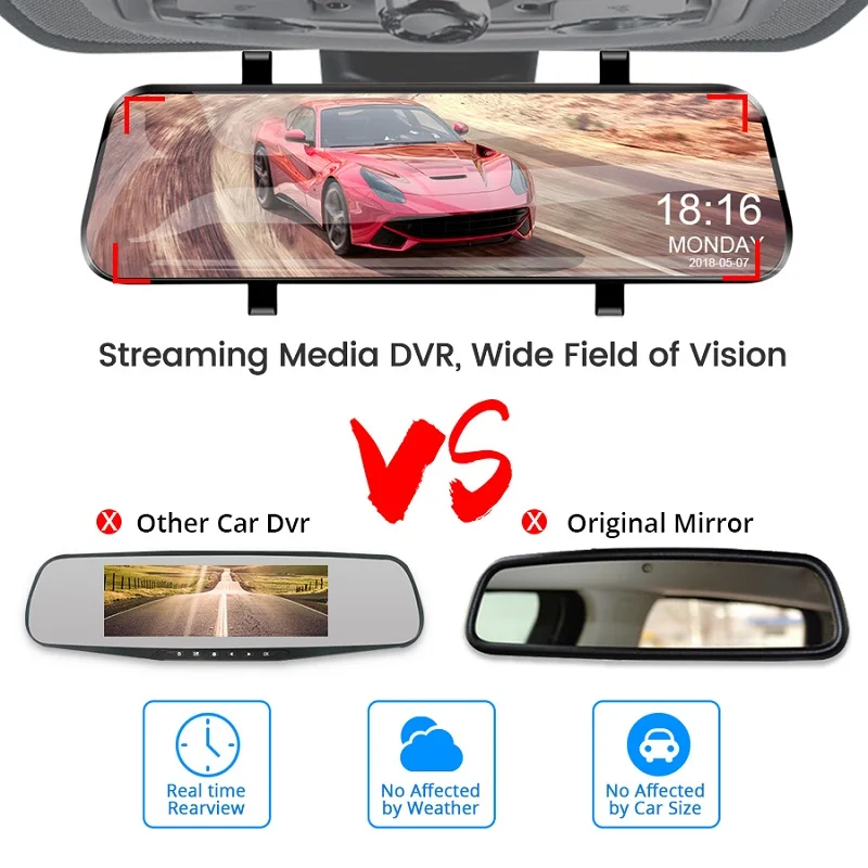 Thumbnail 4 - #32 Latest Car DVR Offers