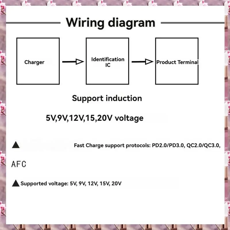 2025 1Pcs Type-C QC PD2.0 PD3.0 To DC Spoof Fast Charge Trigger Poll Detector USB-PD Notebook Power Supply Change Board,1Pcs Typ