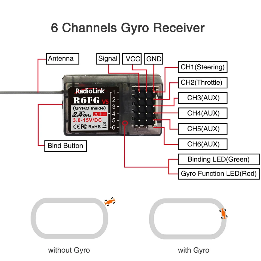 Radiolink RC Receiver R6FG 6 Channel 2.4G HV Servo RX with Gyro Long Range Control for RC Car Boat Transmitter RC4GS V2/RC6GS V2