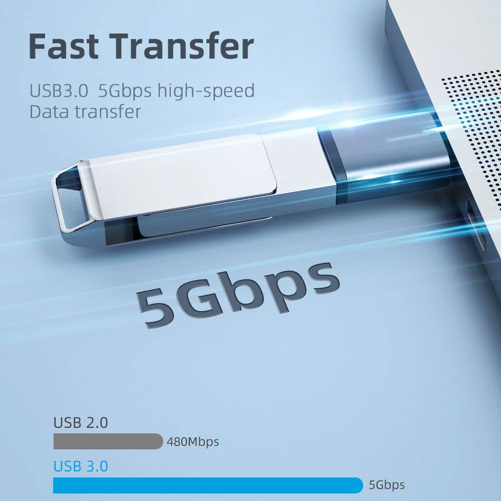 Essager USB 3.0 Type-C OTG 어댑터 유형 C USB C 남성-USB 여... - 1