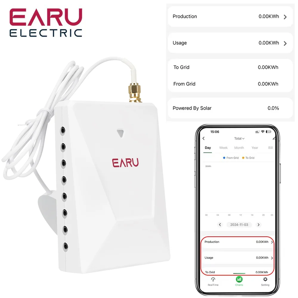 Tuya inteligente wifi multi-circuito 19 canais bidirecional energia de energia kwh medidor monitor AC90-480V 200a 300a com 19 peças braçadeiras ct