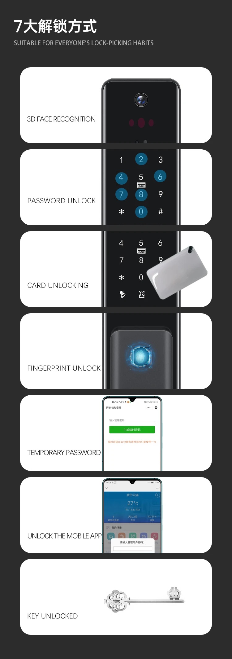 Inteligente elegante - Adicionar estilo para porta inteligente de entrada de sua casa