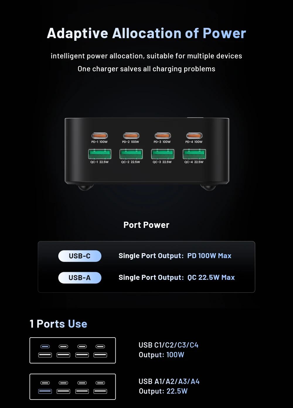 GaN USB C Charger 8 Port Mini Desktop Charger Ambient Lighting Display 4 X 100W PD PPS Fast Charger For Laptop iPhone 15 Samsung