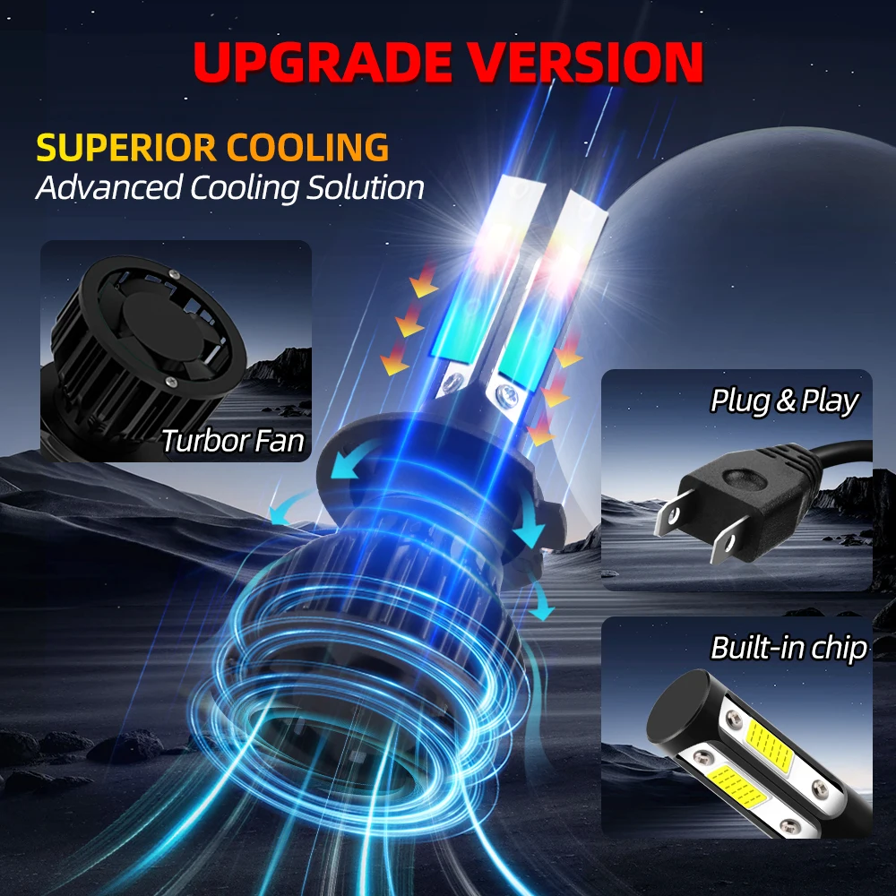 Led Headlight Bulbs 60000LM Super Bright Lamp High Low Beam LED Headlamps Bulb CSP Chips 6000K For Peugeot 407 2006 2007 2008