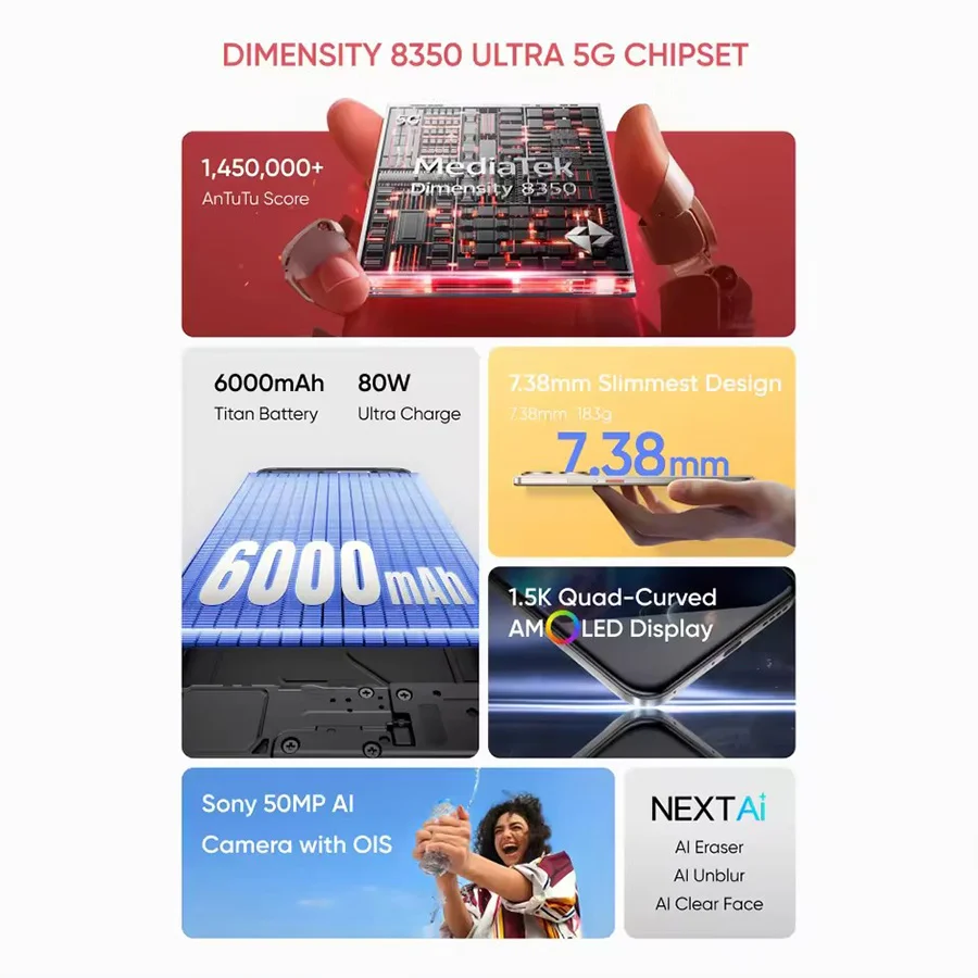 إصدار RU لهاتف الذكي Realme P3 Ultra 5G الأبعاد 8350 Ultra 5G شرائح بطارية 6000 مللي أمبير في الساعة 80 وات شحن 50 ميجابكسل كاميرا سوني NFC