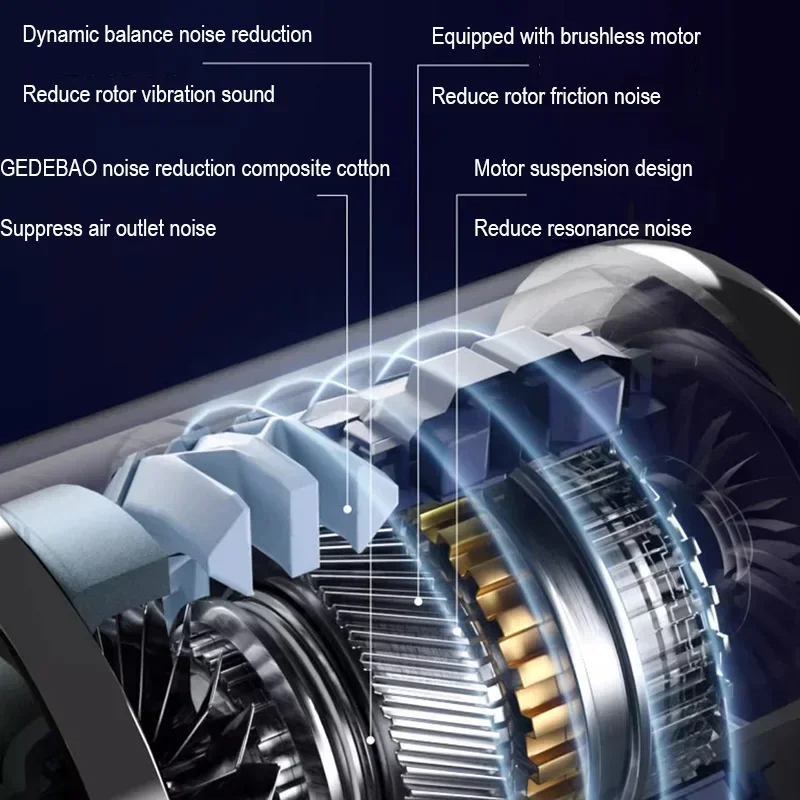 Xiaomi Youpin 자동차 진공 미니 휴대용 강력한 무선 클리너 자동차 사무실 Mi 기기