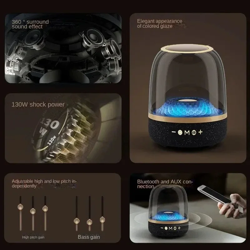 Powerful Desktop Bluetooth Speaker with 5 Sound Unit Stereo Surround Sinking Subwoofer Fantasy Atmosphere Light Effect Soundbox