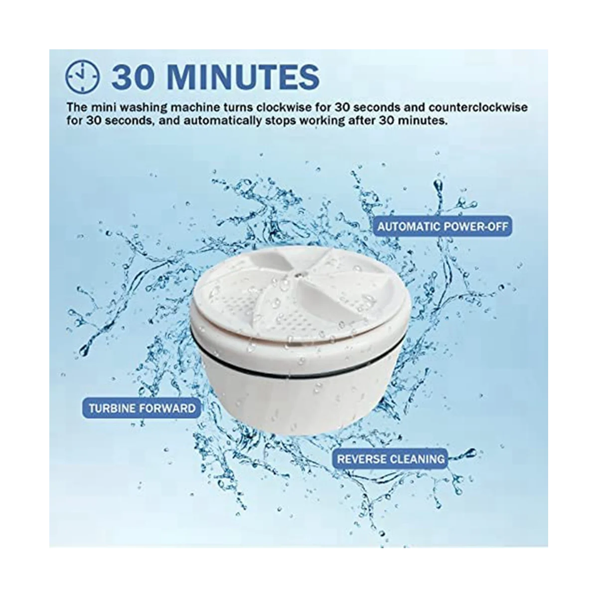 Mini Portable Spin ABS Washing Machine USB Turbo Washer , Business, Travel, College, RV, Apartment - White