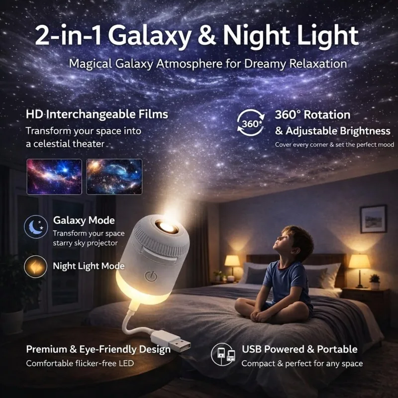 USB 2-in-1 Ambient Projection Light with Adjustable Focus Wide Range Coverage Multiple Scene Modes Perfect for Mood Lighting