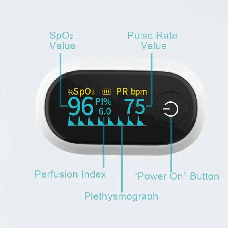 Monitor oksimeter Bluetooth, oksimeter denyut ujung jari saturasi oksigen darah tingkat oksigen darah dan denyut nadi gratis app