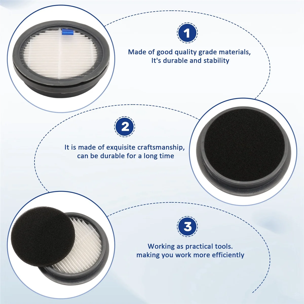 3Pack HEPA Filters and 9Pack Sponge Filters Replacement for Afoddon A200Pro/A200,for NEQUARE S12, S25, S26, S25Pro