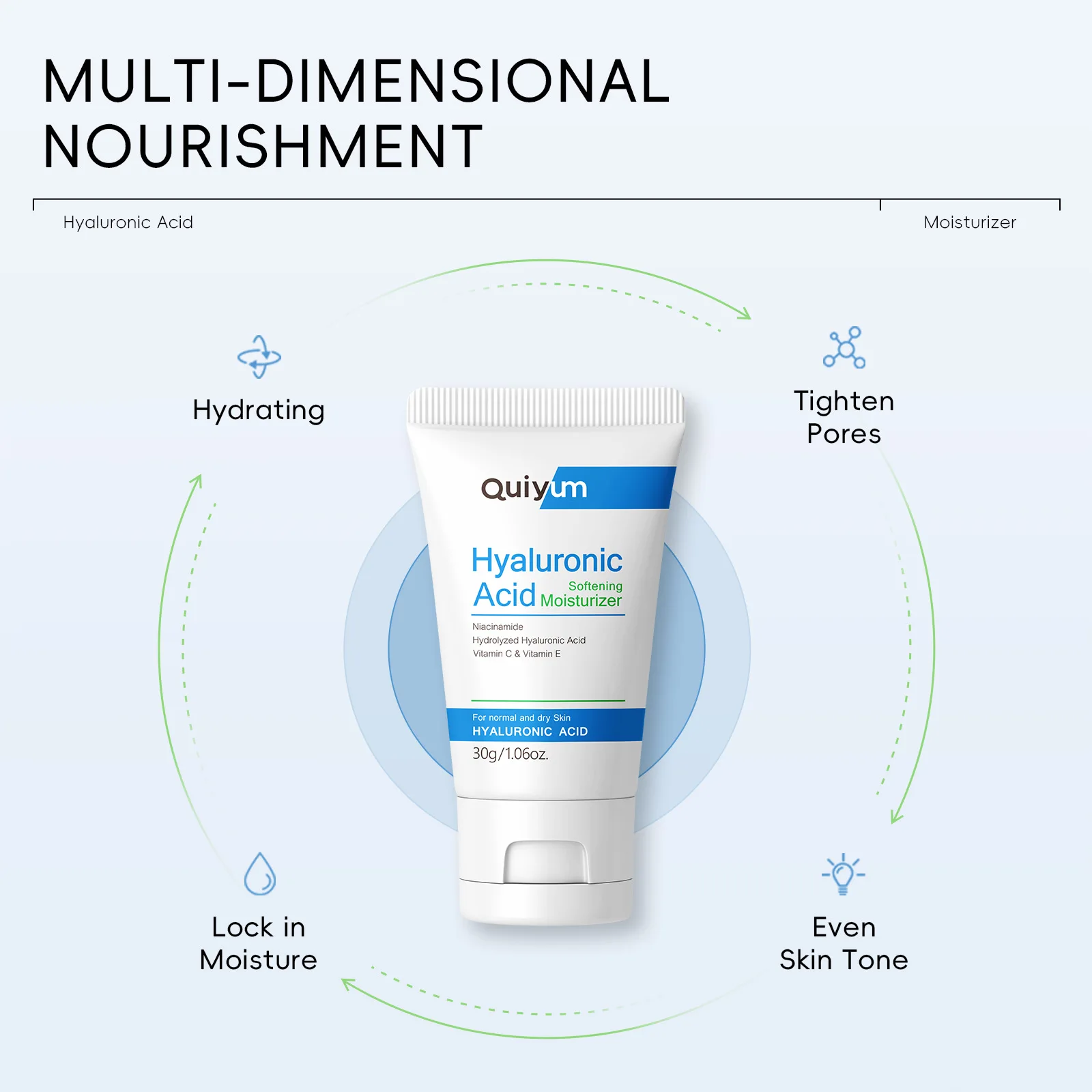 

QUIYUM 30 мл Увлажняющий крем для лица с гиалуроновой кислотой, легкий увлажняющий крем для тусклой и обезвоженной кожи, осветляющий, для ежедневного ухода за кожей